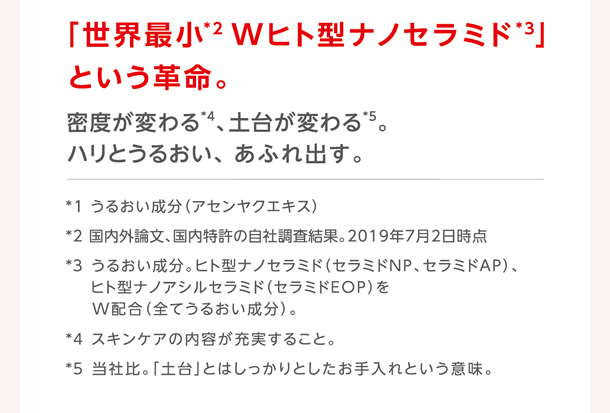 「世界最小Wヒト型ナノセラミド」という革命