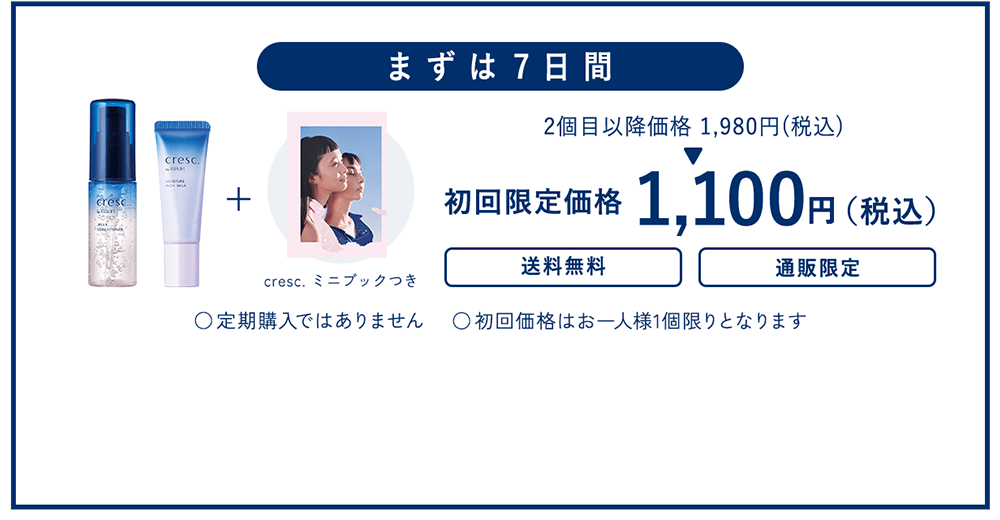まずは7日間かんたん2STEPではじめる敏感肌ケア クレスクbyアスタリフト トライアルセット