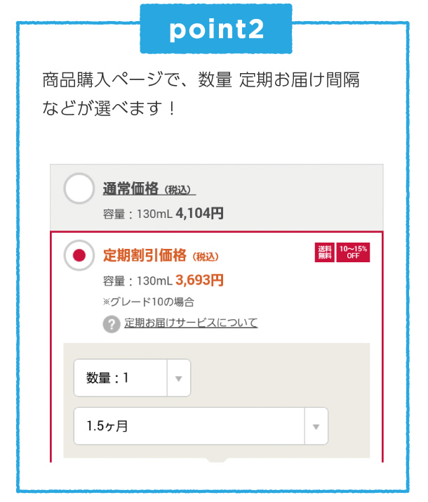WEBサイトリニューアルのポイント（PCサイトの場合）