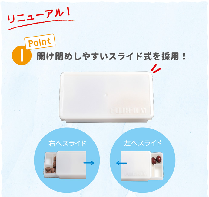 リニューアル ポイント(1)開け閉めしやすいスライド式を採用！