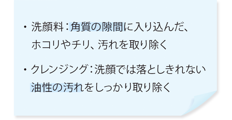 ・洗顔料：角質の隙間に入り込んだ、ホコリやチリ、汚れを取り除く ・クレンジング：洗顔では落としきれない油性の汚れをしっかり取り除く