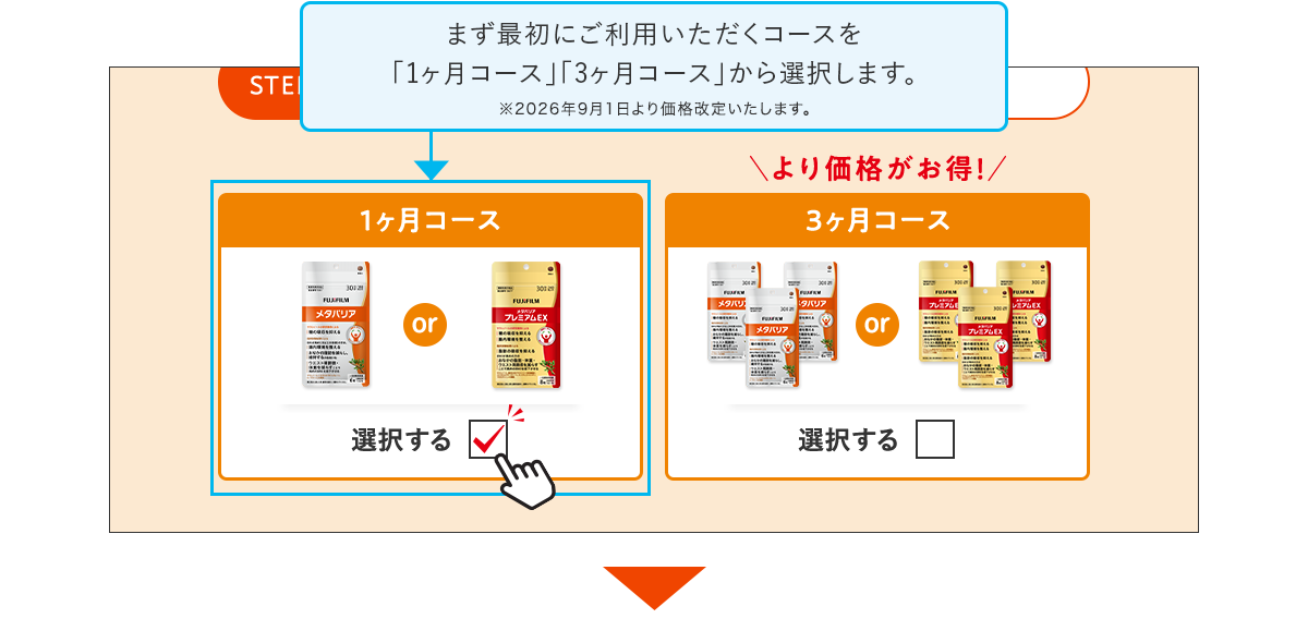 まず最初にご利用いただくコースを「1ヶ月コース」「3ヶ月コース」から選択します。