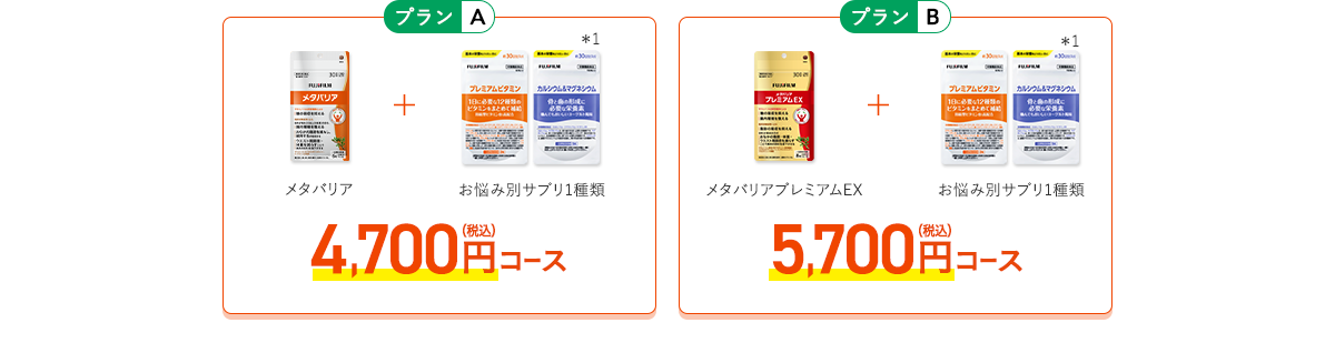 ［プランA］メタバリア+お悩み別サプリ1品 4,700円（税込）コース　［プランB］メタバリアプレミアムEX+お悩み別サプリ1品 5,700円（税込）コース