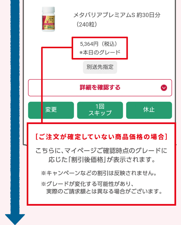 ご注文が確定してない商品価格の場合