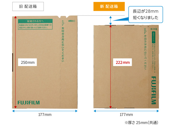 新配送箱、長辺が28mm短くなりました。