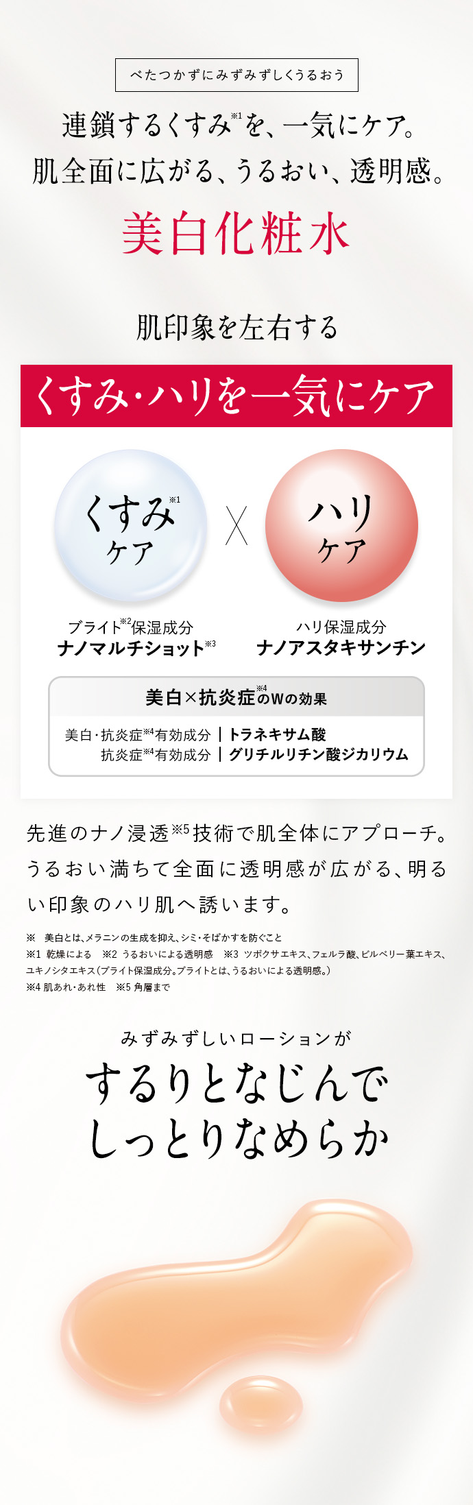 べたつかずにみずみずしくうるおう 連鎖するくすみ※1を、一気にケア。 肌全面に広がる、うるおい、透明感。 美白化粧水 肌印象を左右する くすみ・ハリを一気にケア くすみ※1 ケア X ハリ ケア ブライト※3保湿成分 ナノマルチショット※3 ハリ保湿成分 ナノアスタキサンチン 美白×抗炎症のWの効果 美白・抗炎症※4有効成分|トラネキサム酸 抗炎症※4有効成分|グリチルリチン酸ジカリウム 先進のナノ浸透※5技術で肌全体にアプローチ。 うるおい満ちて全面に透明感が広がる、明るい印象のハリ肌へ誘います。 ※美白とは、メラニンの生成を抑え、シミ・そばかすを防ぐこと ※1乾燥による ※2うるおいによる透明感 ※3ツボクサエキス、フェルラ酸、ビルベリー葉エキス、アセンヤクエキス(すべて保湿成分)。ブライトとは、うるおいによる透明感。) ※4肌あれ・あれ性 ※5角層まで みずみずしいローションが するりとなじんで しっとりなめらか