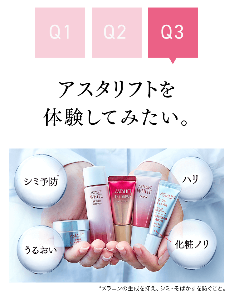 Q3.アスタリフトを体験してみたい。