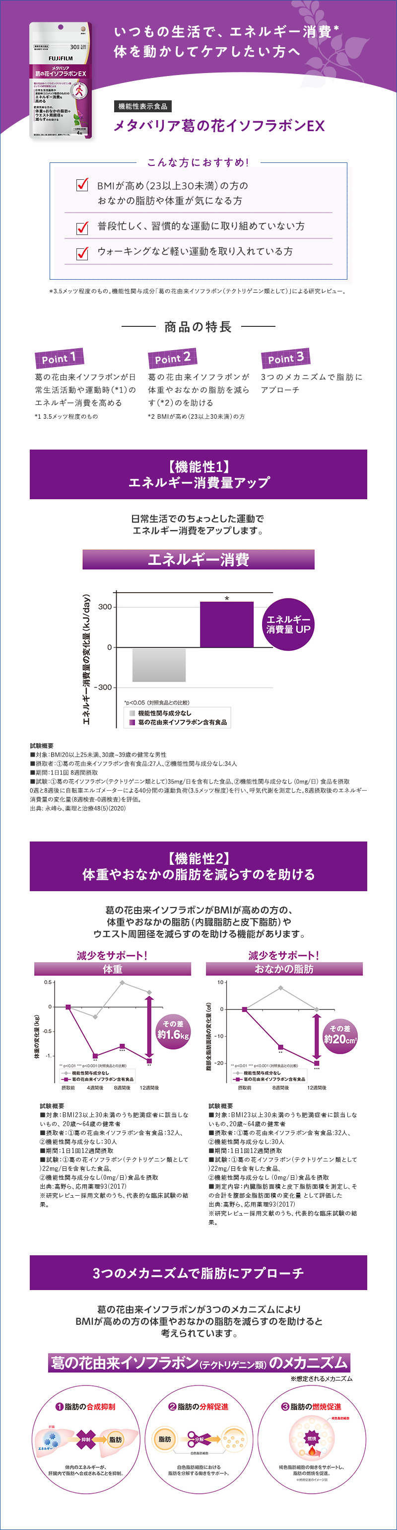 葛の花イソフラボンEX