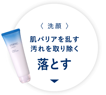 肌バリアを乱す、汚れを取り除く「落とす」