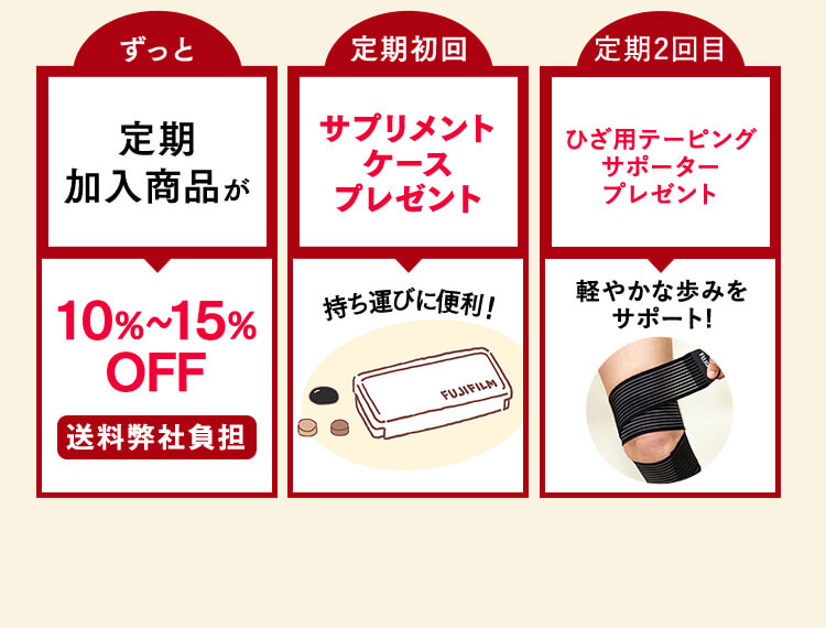 ずっと定期加入商品が10％～15％OFF送料無料 定期初回 サプリメントケースプレゼント 持ち運びに便利！ 定期初回 ひざ用テーピングサポータープレゼント 軽やかな歩みをサポート！