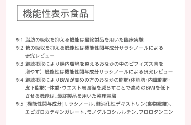 機能性表示食品