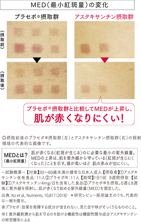 肌が赤くなりにくい