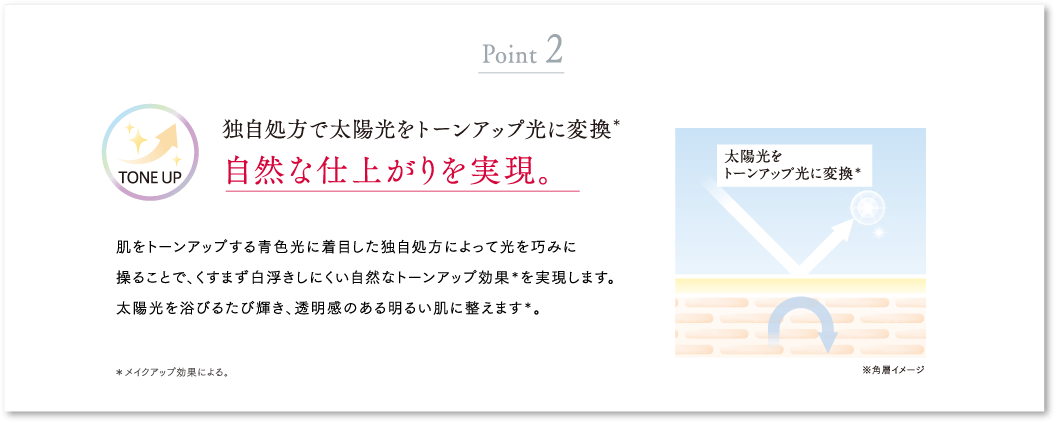 POINT2