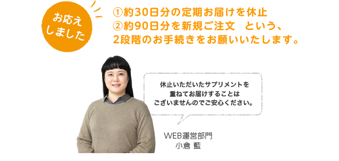 お応えしました。(1)約30日分の定期お届けを休止、(2)約90日分を新規ご注文という、2段階のお手続きをお願いいたします。