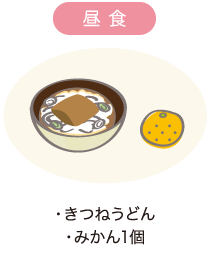 昼食　・きつねうどん ・みかん1個