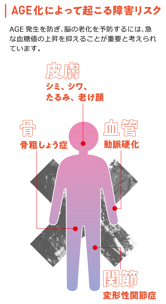 AGE火によって起きる障害リスク