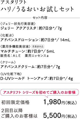 ハリ／うるおいお試しセット