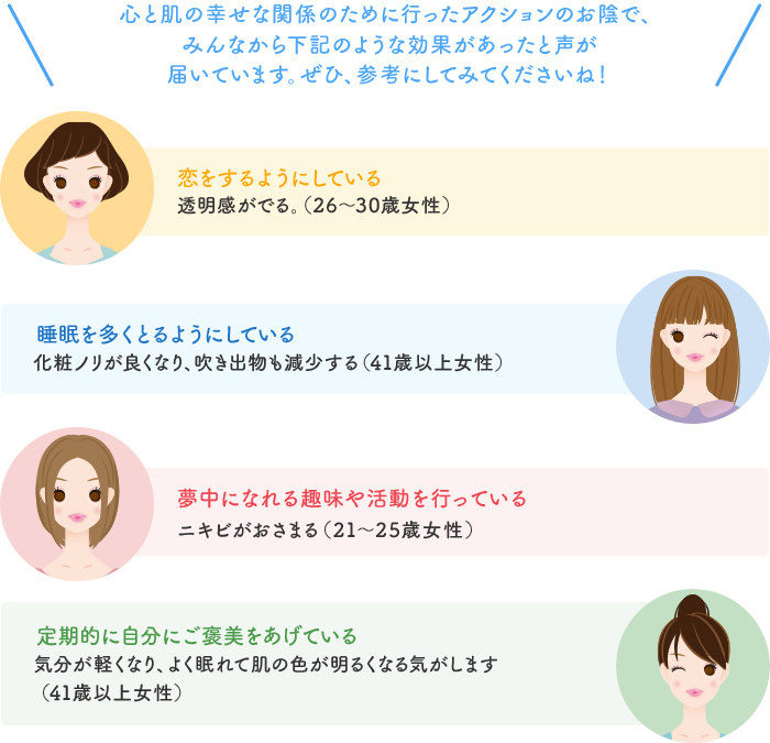 「夏のダメージを受けた肌のアフターケアとして、頑張りたいケアとは？」で選んだ理由をみなさんに聞いてみました！