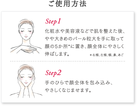 ご使用方法
