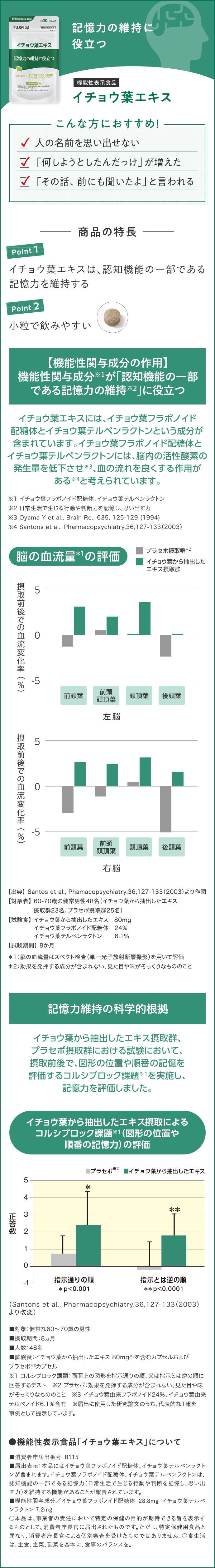 イチョウ葉エキス