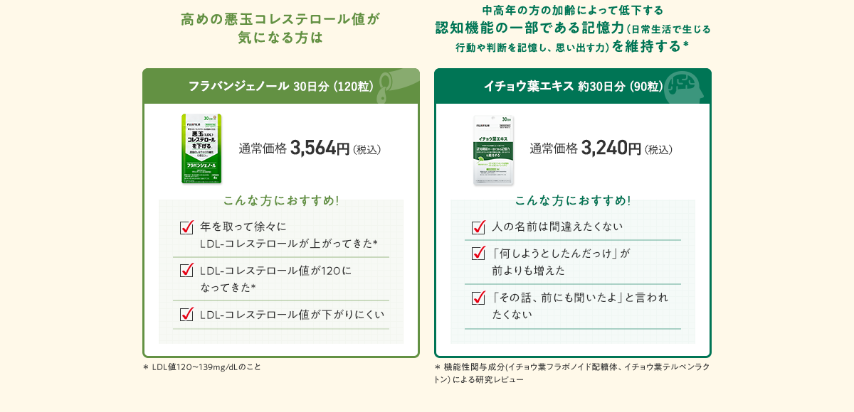 フラバンジェノール 30日分 (120粒)／イチョウ葉エキス 約30日分 (90粒)