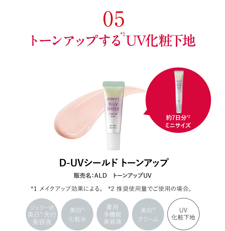 D-UVシールド トーンアップ