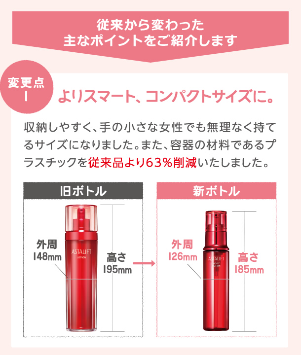 従来から変わった主なポイントをご紹介します