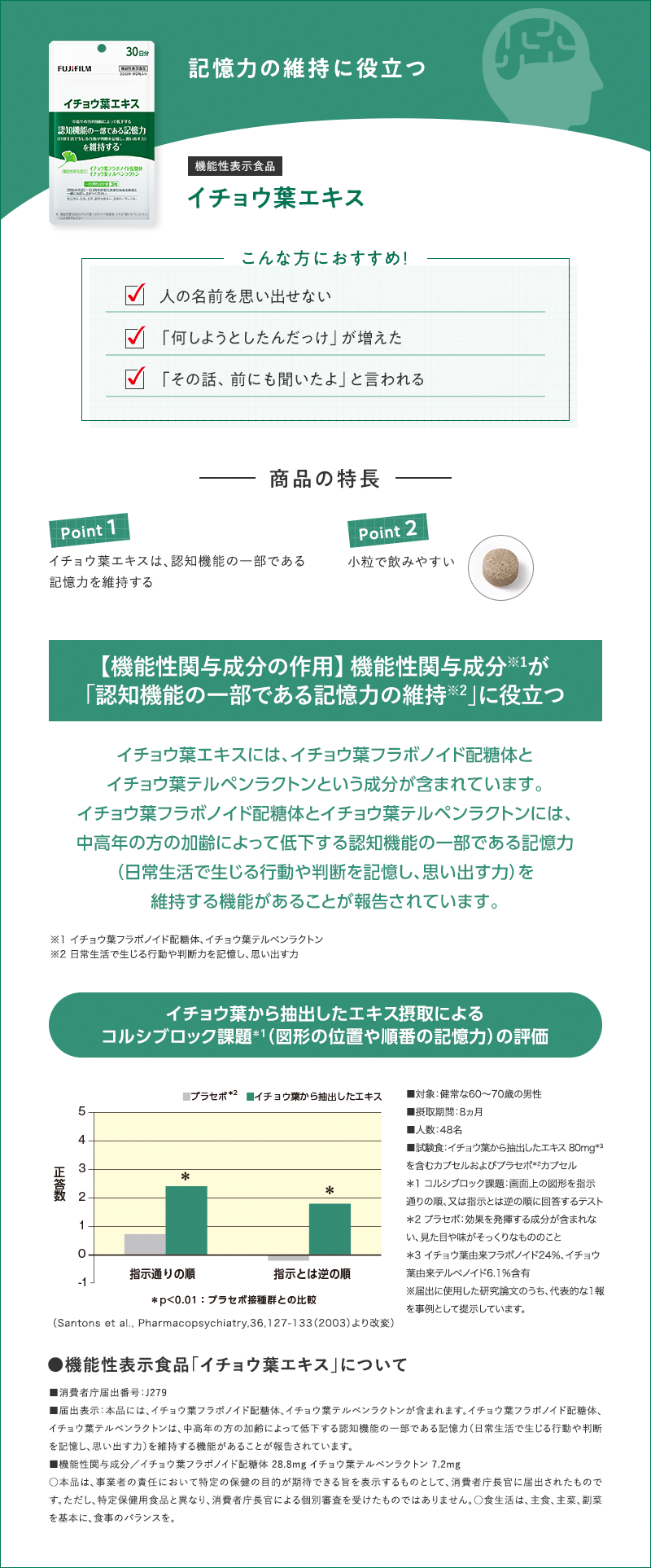 イチョウ葉エキス