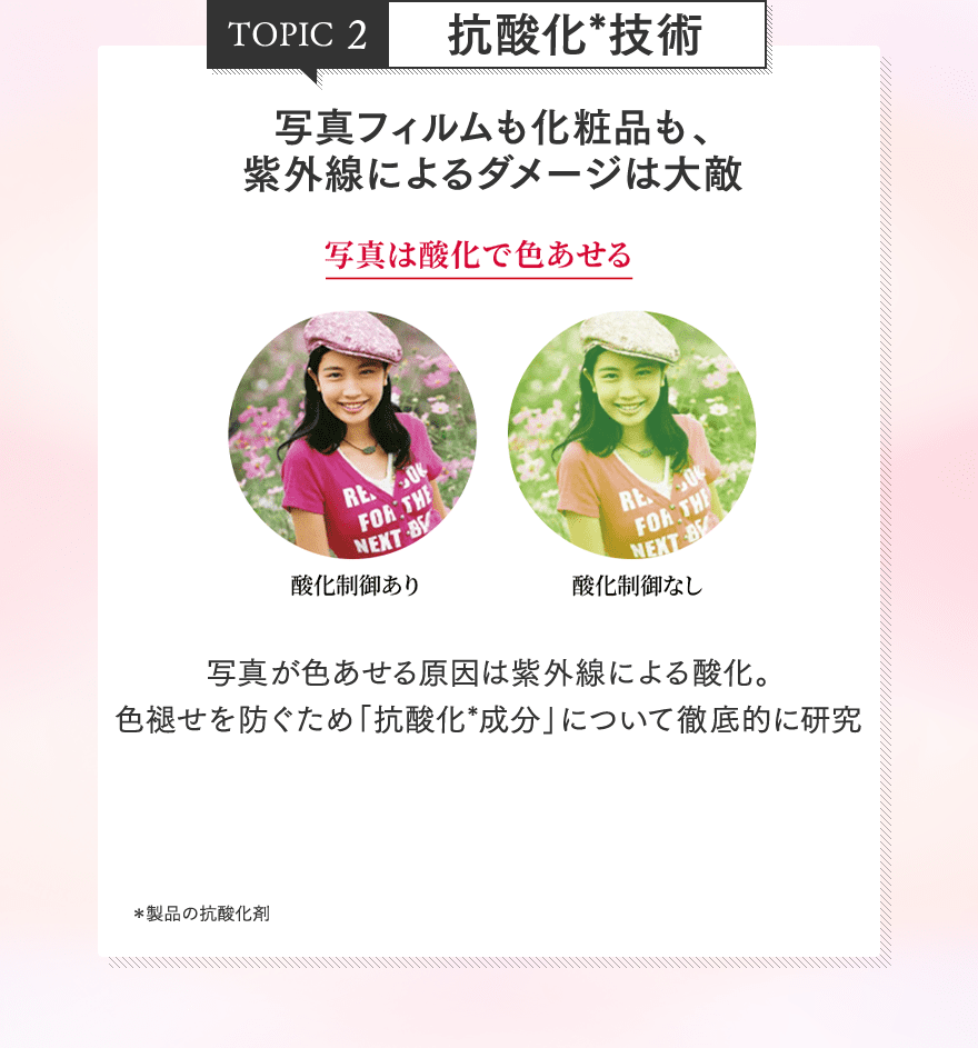 TOPIC2 抗酸化*技術 写真フィルムも化粧品も、紫外線によるダメージは大敵 写真が色あせる原因は紫外線による酸化。色褪せを防ぐため「抗酸化*成分」について徹底的に研究 *製品の抗酸化剤