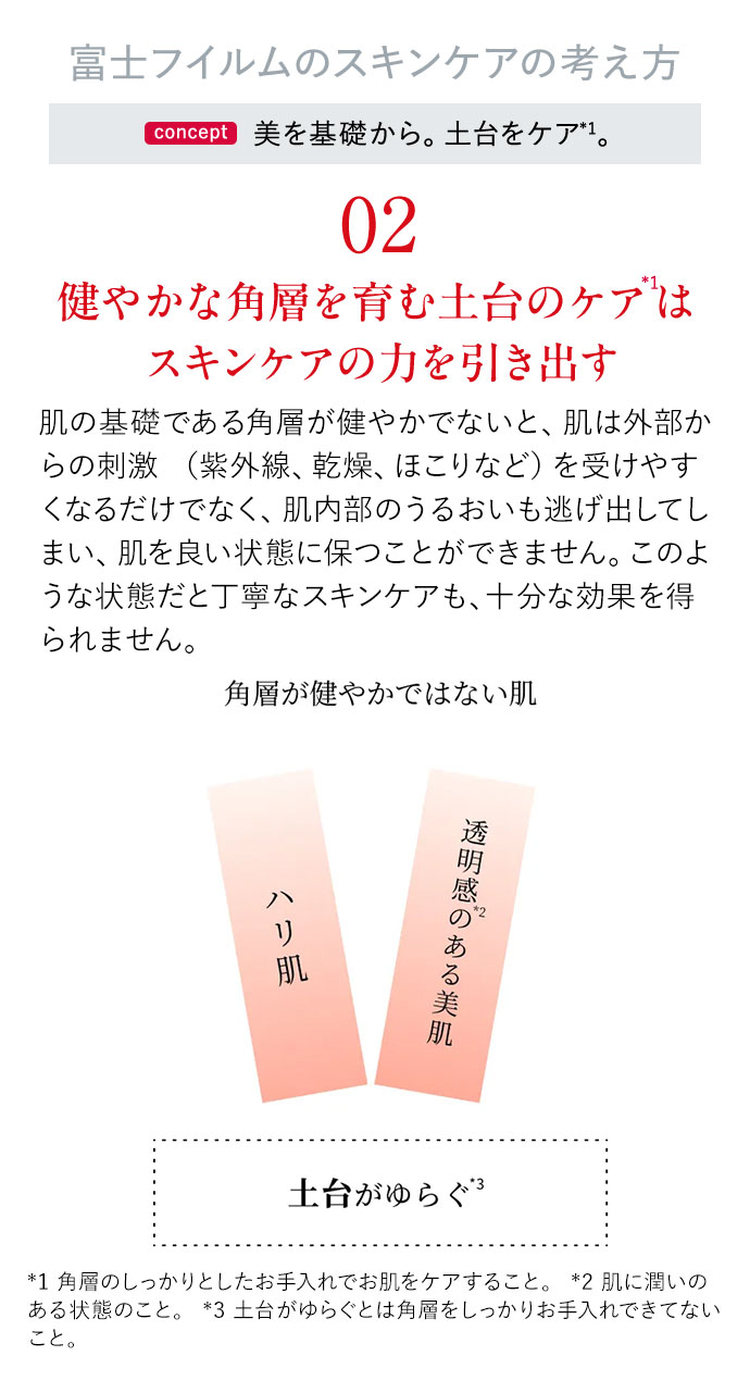 02健やかな角層を育む土台のケアはスキンケアの力を引き出す