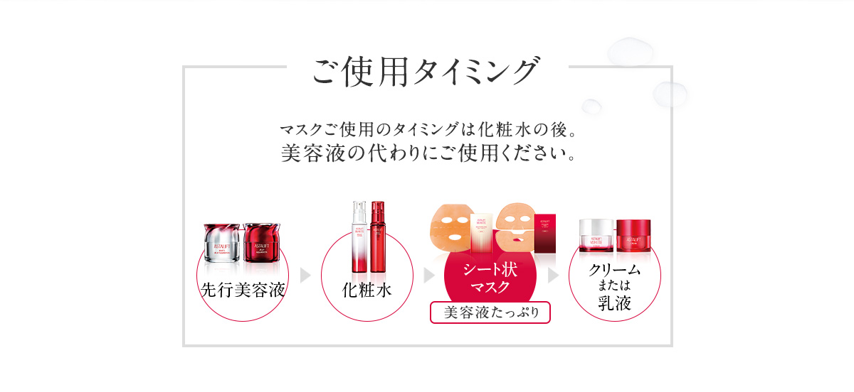 ご使用タイミング マスクご使用のタイミングは化粧水の後。美容液の代わりにご使用ください。