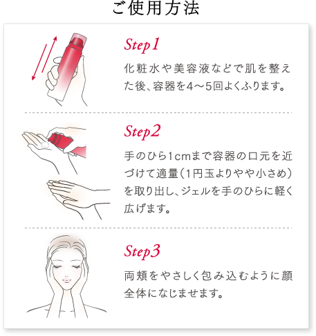 ご使用方法