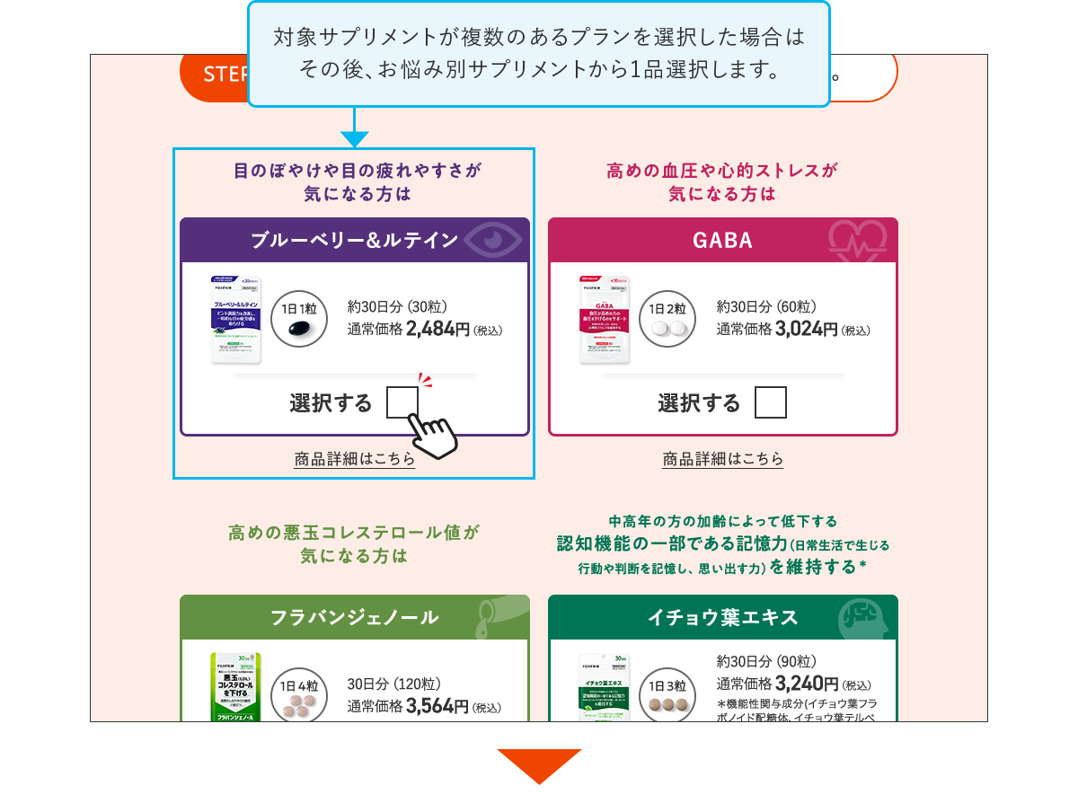対象のサプリメントが複数あるプランを選択した場合はその後、お悩み別サプリメントから1品選択します。
