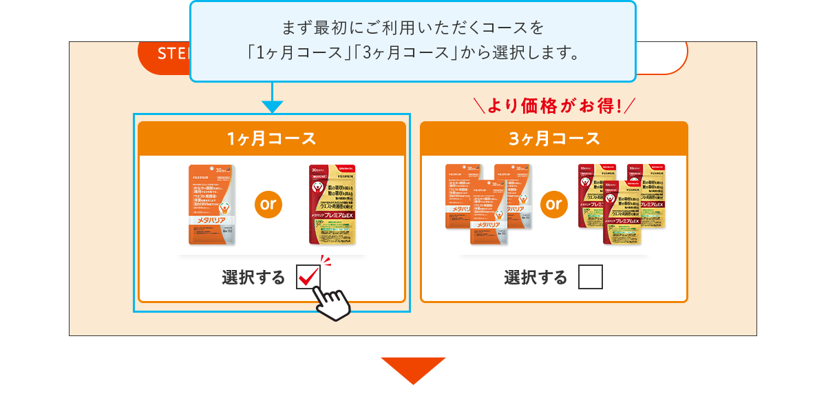 まず最初にご利用いただくコースを「1ヶ月コース」「3ヶ月コース」から選択します。
