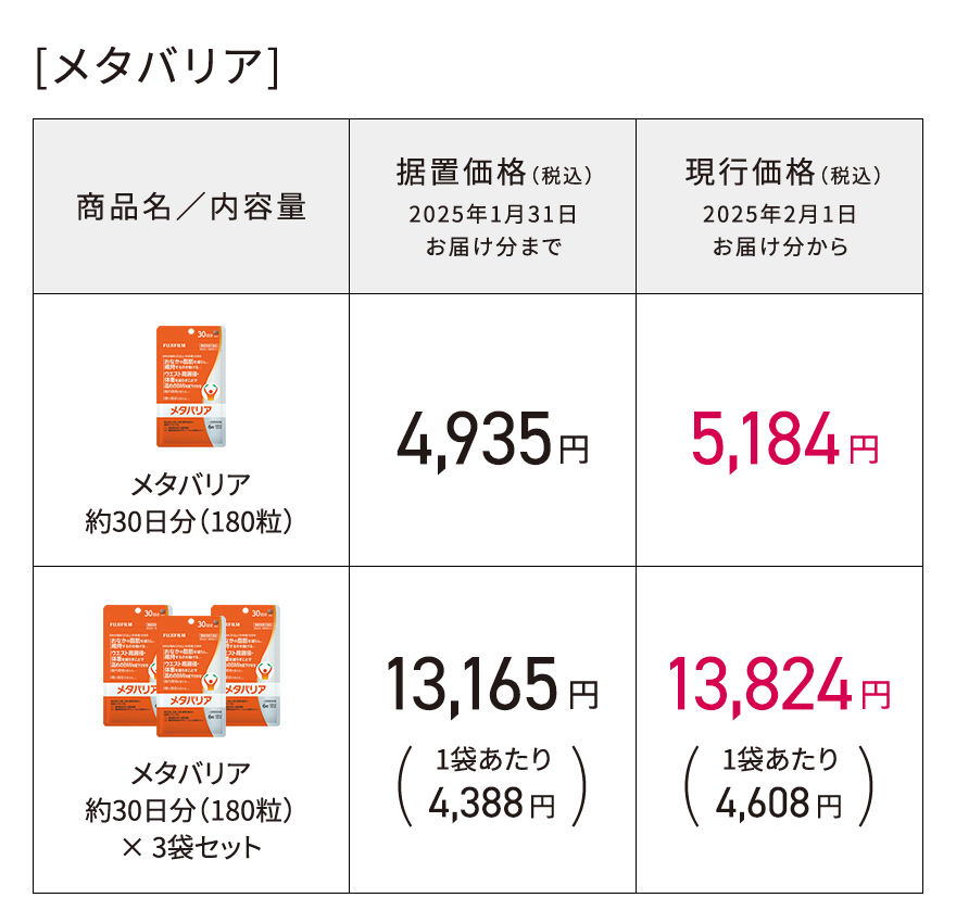メタバリア