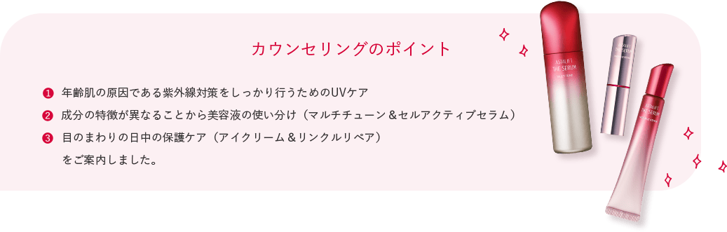 カウンセリングのポイント 年齢肌の原因である紫外線対策をしっかり行うためのUVケア 成分の特徴が異なることから美容液の使い分け(マルチチューン&セルアクティブセラム) 目のまわりの日中の保護ケア(アイクリーム&リンクルリペア) をご案内しました。