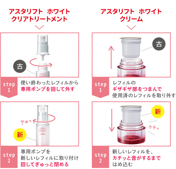 アスタリフト ホワイト クリアトリートメント・アスタリフト ホワイト クリーム