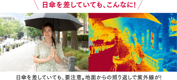 日傘を差していても、こんなに!