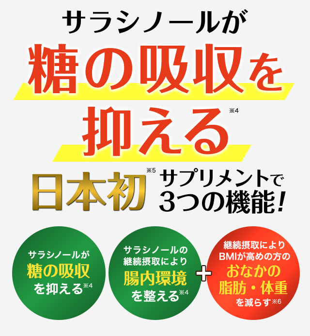 サラシノールが糖の吸収を抑える日本初サプリメントで3つの機能！「糖の吸収を抑える」「腸内環境を整える」「おなかの脂肪・体重を減らす」