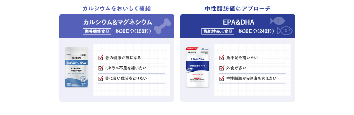 カルシウム＆マグネシウム EPA&DHA