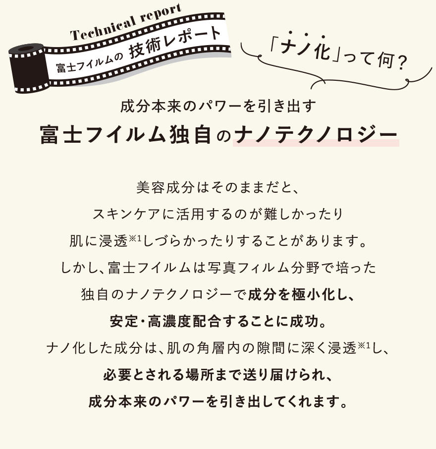 富士フイルムの技術レポート：ナノ化って何？「成分本来のパワーを引き出す富士フイルム独自のナノテクノロジー」美容成分はそのままだと、スキンケアに活用するのが難しかったり肌に浸透※1しづらかったりすることがあります。しかし、富士フイルムは写真フィルム分野で培った独自のナノテクノロジーで成分を極小化し、安定・高濃度配合することに成功。ナノ化した成分は、肌の角層内の隙間に深く浸透※1し、必要とされる場所まで送り届けられ、成分本来のパワーを引き出してくれます。