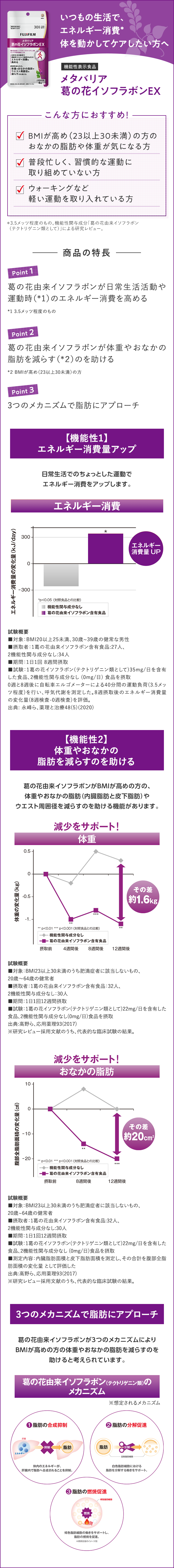 葛の花イソフラボンEX