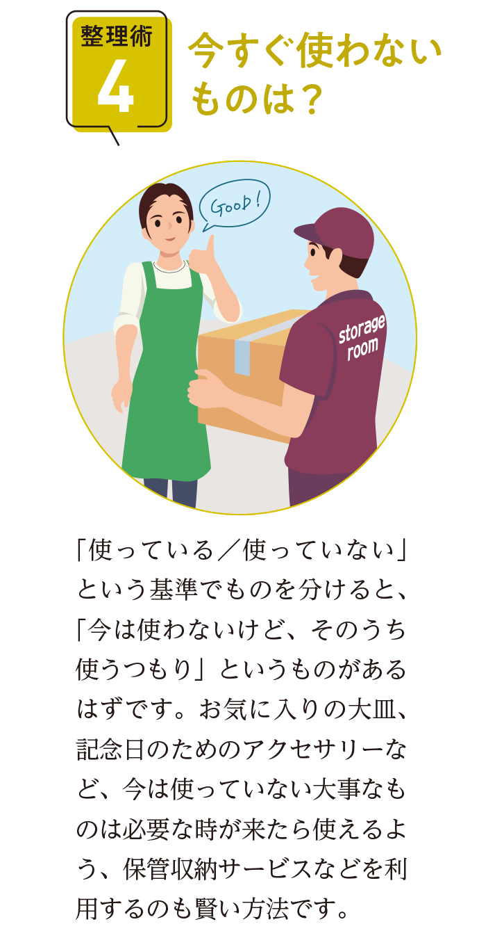 整理術4 今すぐ使わないものは？