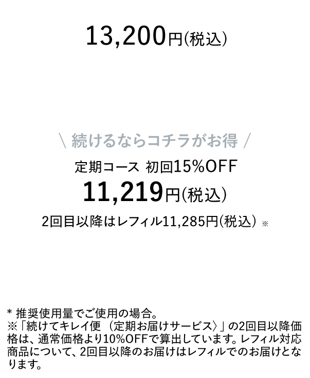 13,200円(税込) 続けるならコチラがお得 定期コース 初回15%OFF 11,219円(税込) 2回目以降はレフィル11,285円(税込) * 推奨使用量でご使用の場合。※「続けてキレイ便 (定期お届けサービス〉」の2回目以降価格は、通常価格より10%OFFで算出しています。レフィル対応商品について、2回目以降のお届けはレフィルでのお届けとなります。