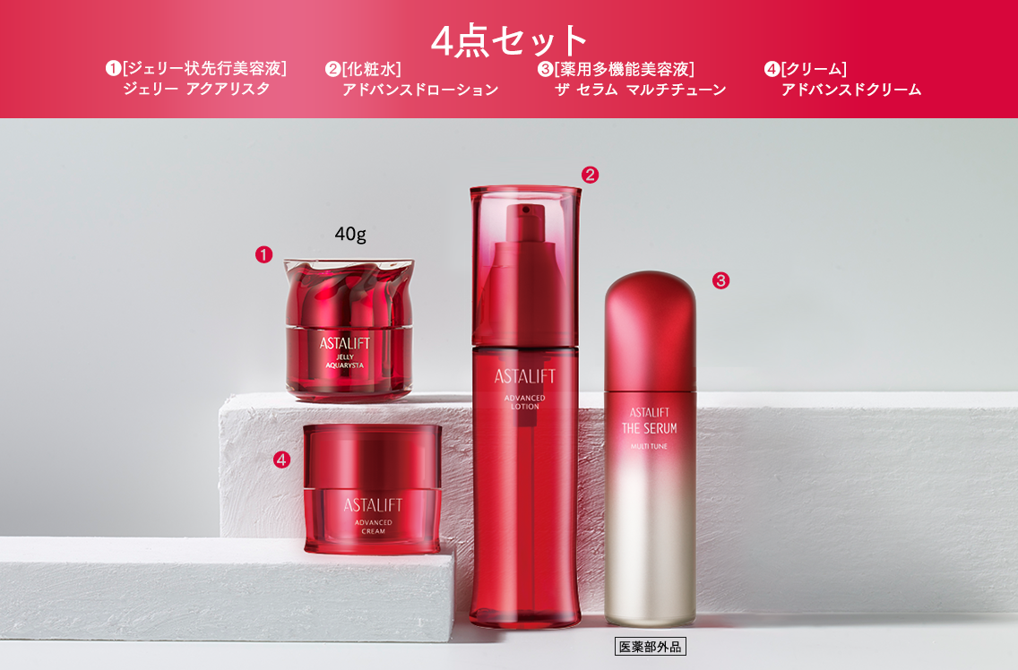 4点セット 1.ジェリー アクアリスタ 2.アドバンスドローション 3.マルチチューン 4.アドバンスドクリーム