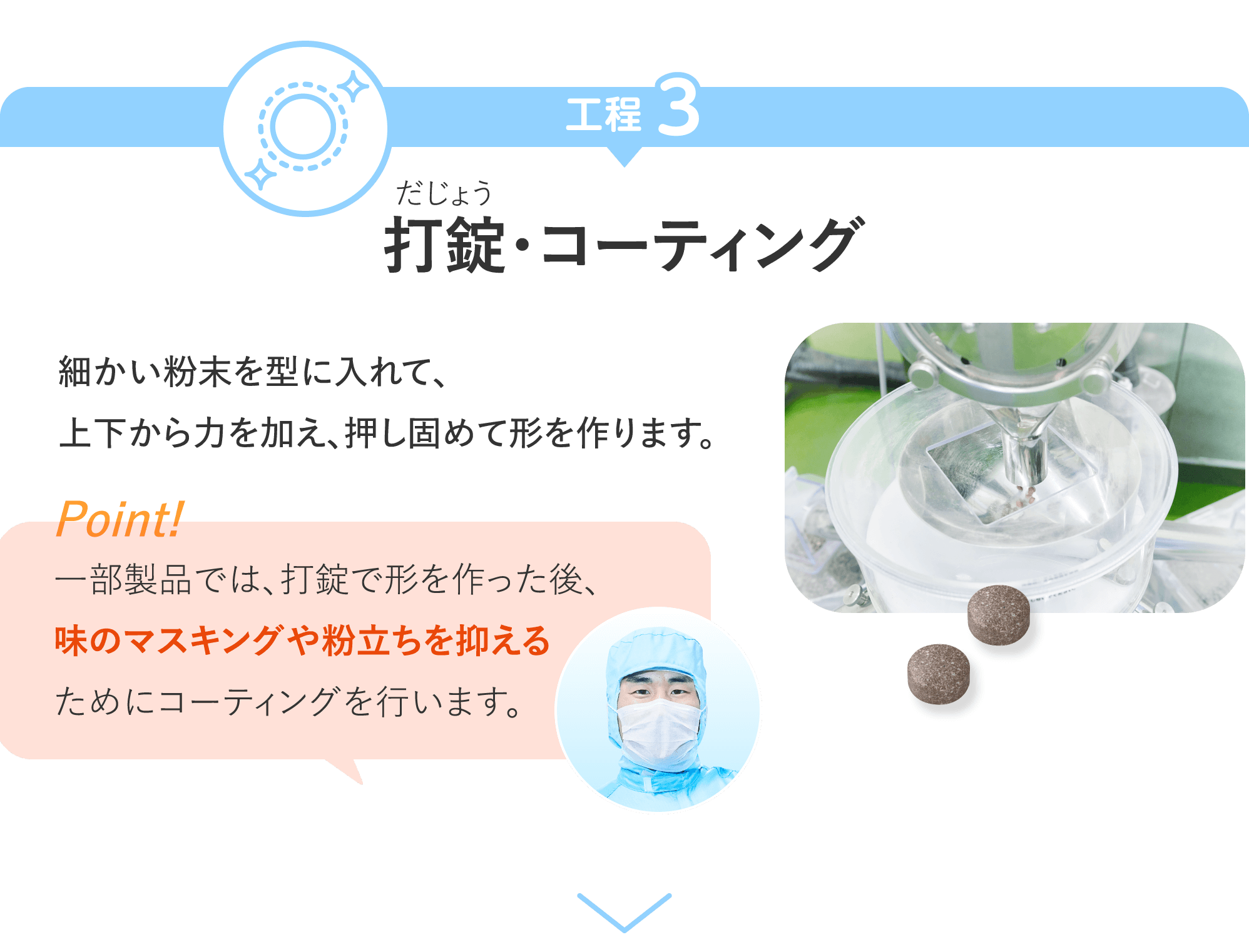 工程３