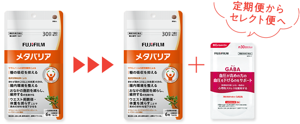 定期便からセレクト便へ