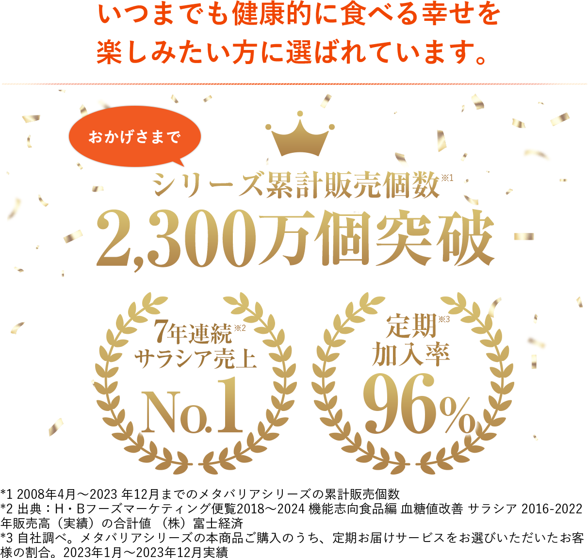 いつまでも健康的に食べる幸せを楽しみたい方に選ばれています。