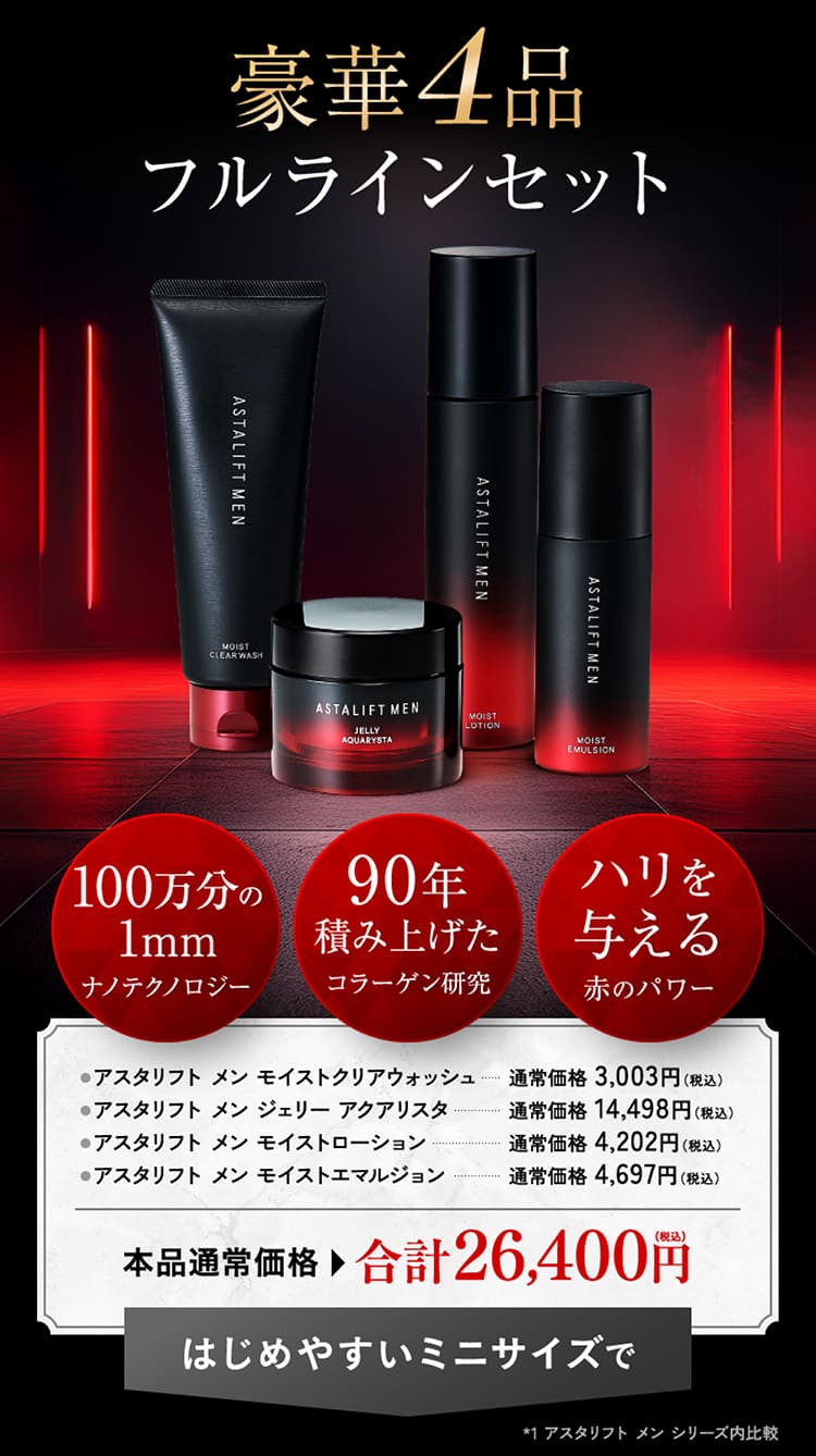 豪華4品 フルラインセット はじめやすいミニサイズで