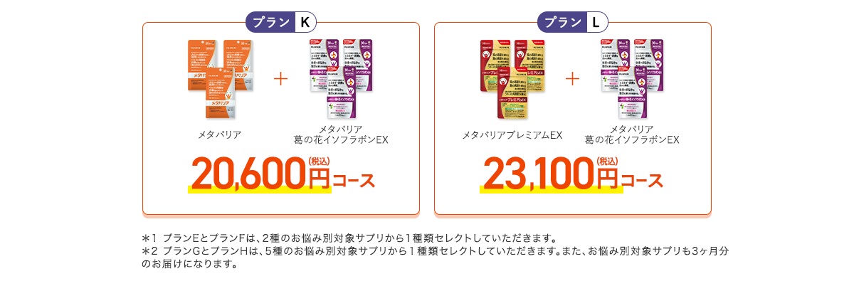 ［プランK］メタバリア+葛の花イソフラボンEX 20,600円（税込）コース［プランL］メタバリアプレミアムEX+葛の花イソフラボンEX 23,100円（税込）コース
